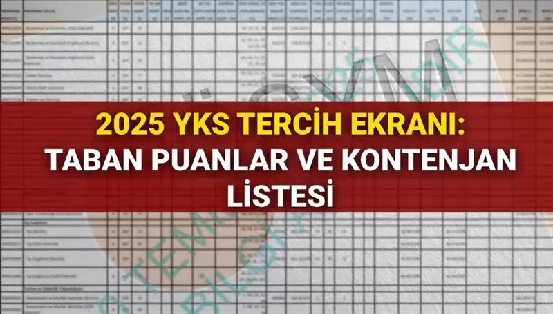 YKS Tercih Ekranı Açıldı! ÖSYM 2025’te Hangi Bilgilere Ulaşabilirsiniz?