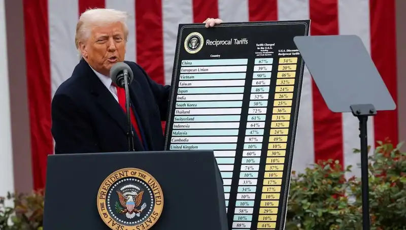 ABD Borsası Sert Düşüş Yaşarken Trump'tan Şok Açıklama!